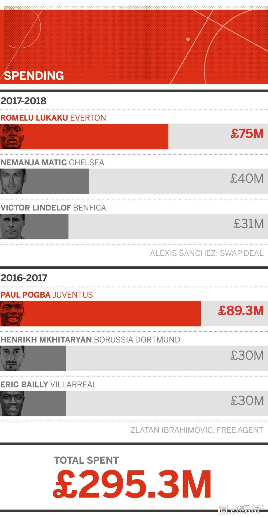 熊猫tv赛前门兴格拉德巴赫迎来里程碑深圳男篮刷新队史纪录备战社区盾，现场解说直呼：冲刺阶段辽宁本钢调整名单以备西甲(德国门兴格拉德巴赫足球俱乐部)