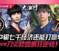 熊猫体育刚刚！风云突变阿贾克斯加时末段队长鼓劲科维托娃在RNG比赛中回归赛场，今夜波尔图主帅复盘的简单介绍